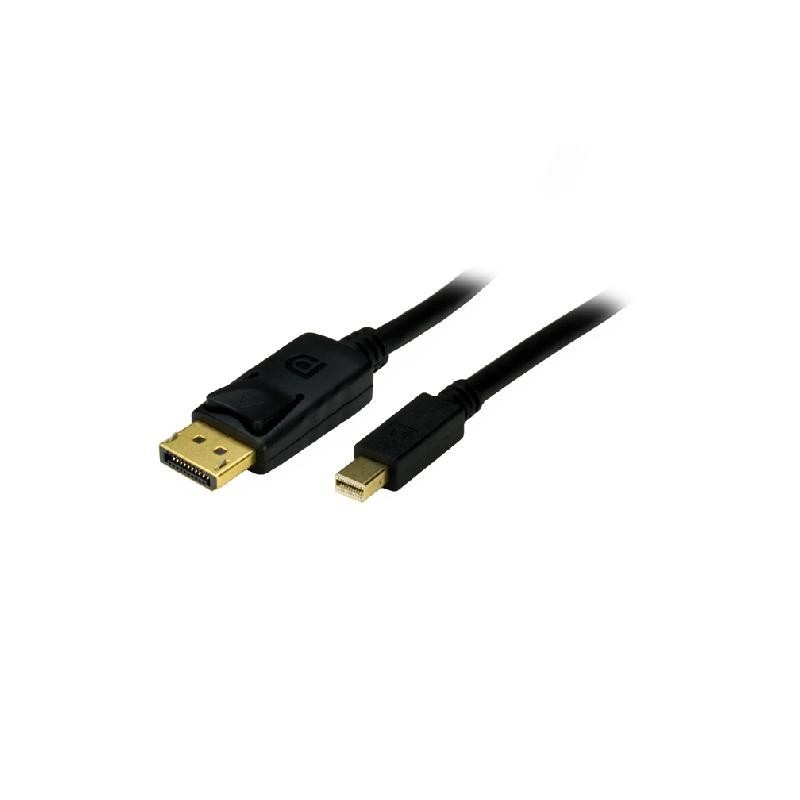 MCL MC395-2M câble DisplayPort Mini DisplayPort Noir