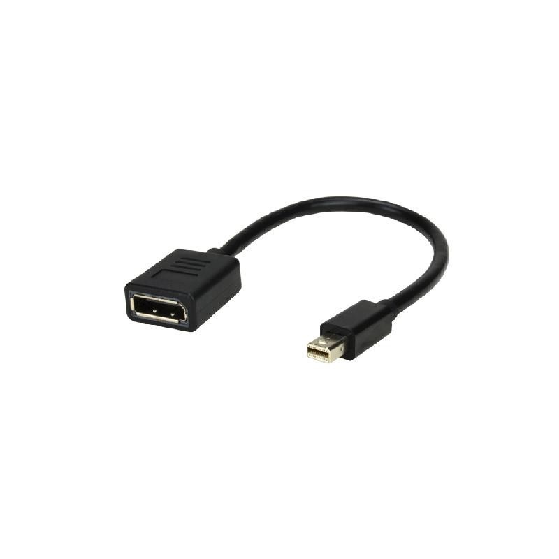 MCL MC396-0.15M câble DisplayPort 0,15 m Mini DisplayPort Noir
