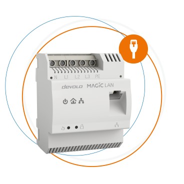 Devolo Magic 2 LAN DINrail 2400 Mbit s Ethernet LAN Blanc 1 pièce(s)