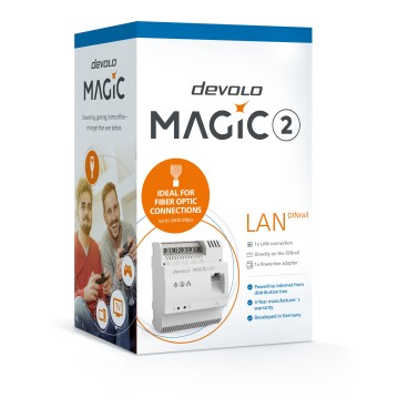 Devolo Magic 2 LAN DINrail 2400 Mbit s Ethernet LAN Blanc 1 pièce(s)