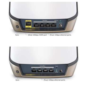 NETGEAR Orbi 860 AX6000 WiFi System Tri-bande (2,4 GHz   5 GHz   5 GHz) Wi-Fi 6 (802.11ax) Blanc 4 Interne