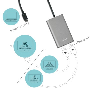 i-tec Thunderbolt 3 Dual DP Video Adapter