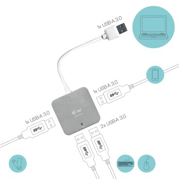 i-tec Metal USB 3.0 Passive HUB 4 Port