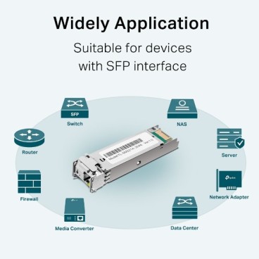 TP-Link TL-SM321A module émetteur-récepteur de réseau Fibre optique 1250 Mbit s SFP