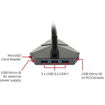 SureFire AXIS 5000 Mbit s Noir, Gris